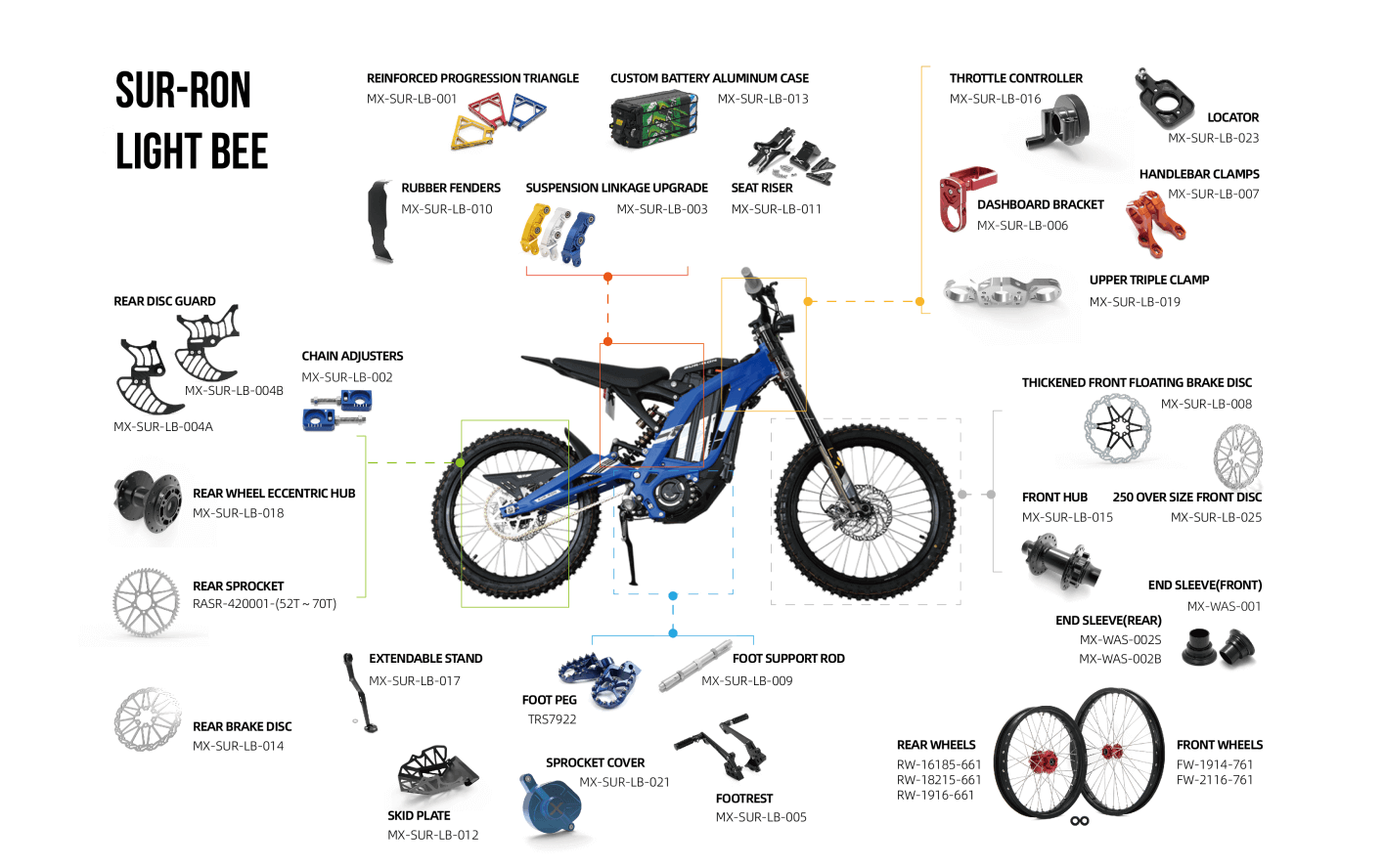 foxter evans 3.0 29er